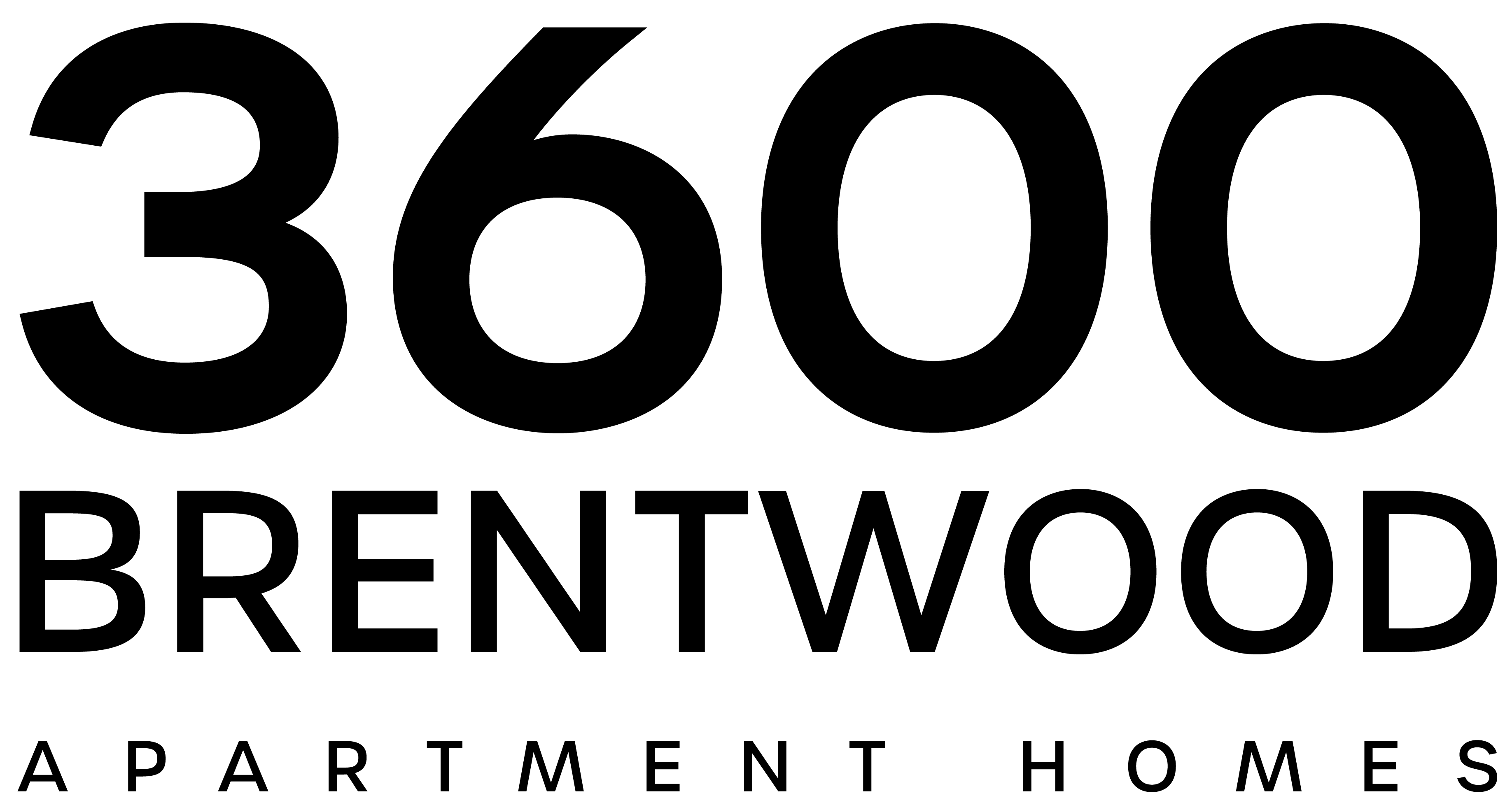 Resident Services Account Access